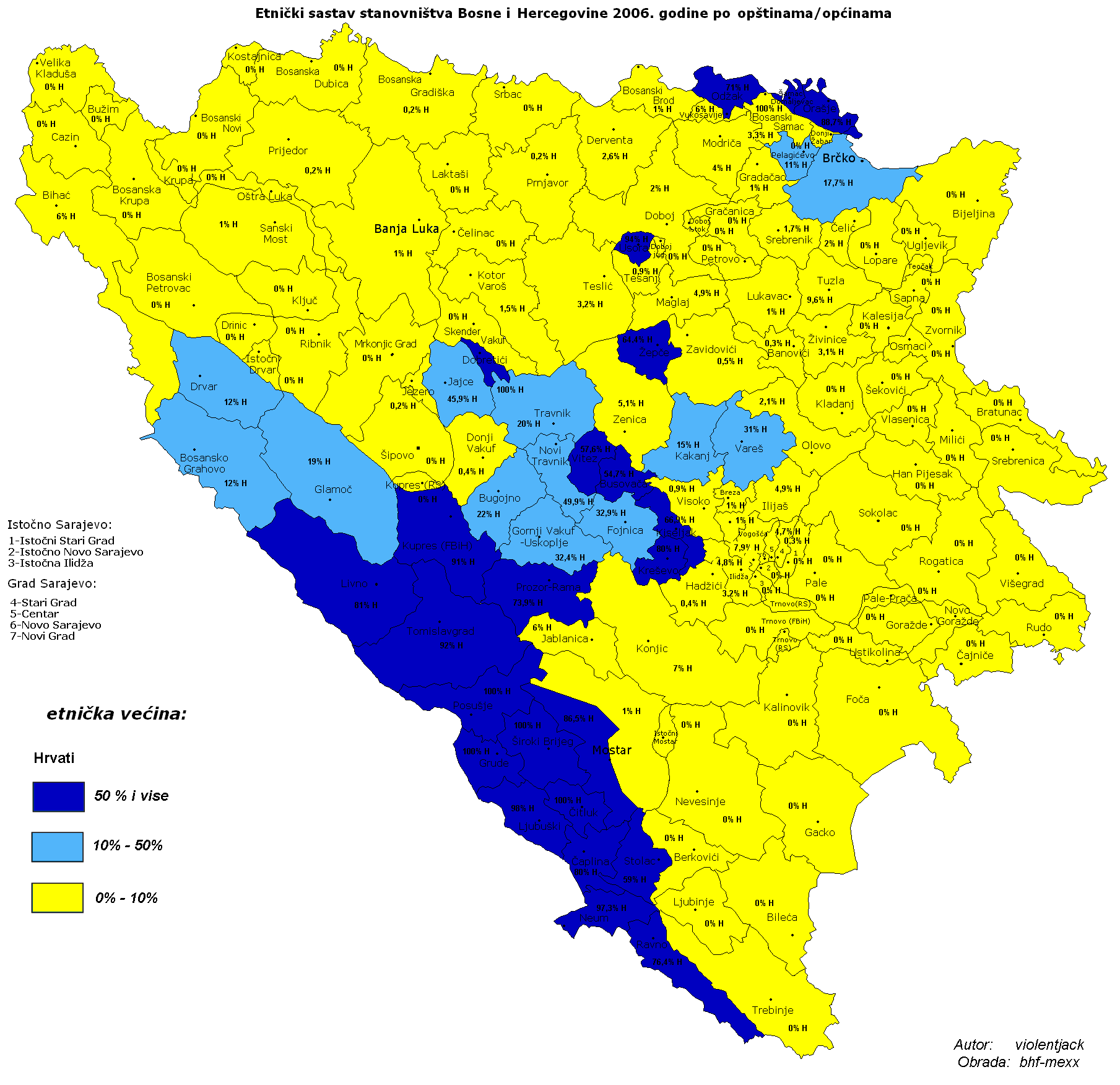 bih_hrvati