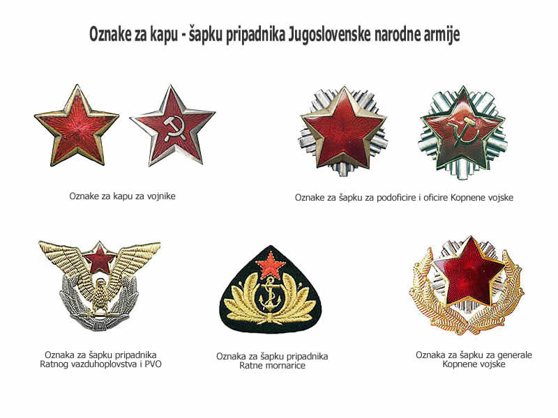 jna oznake