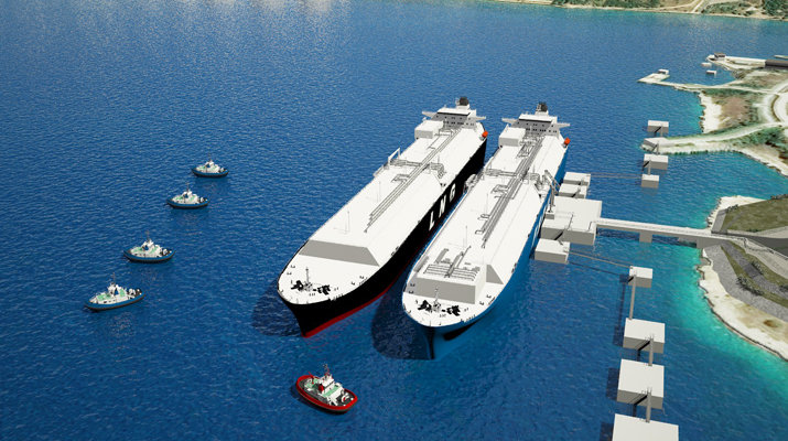 LNG Krk projekcija