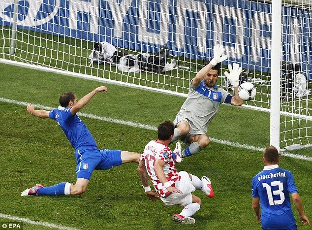 mandzukic buffon