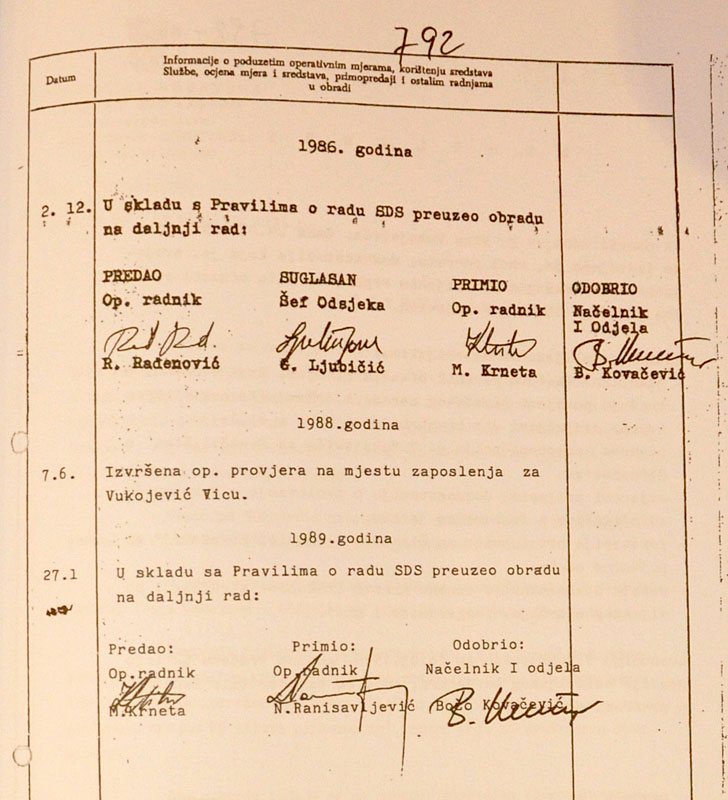 Dosje Vice Vukojević