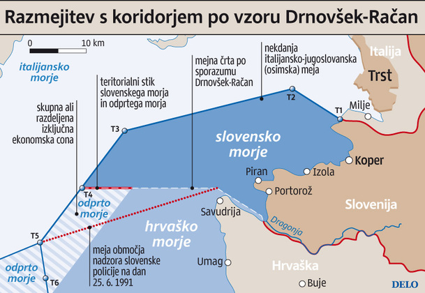 usce drafgonje