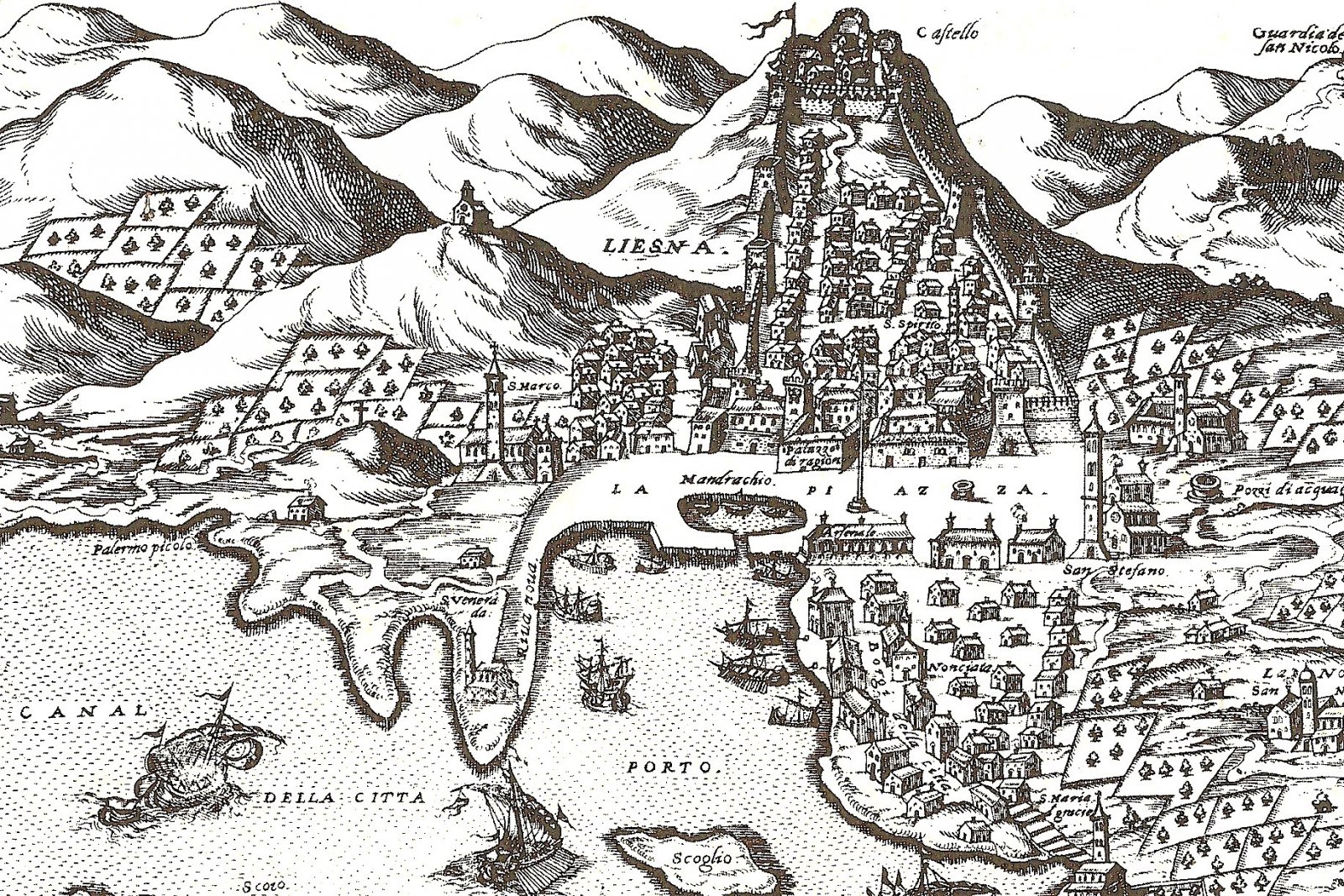 Fortica