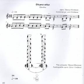 cerimila4