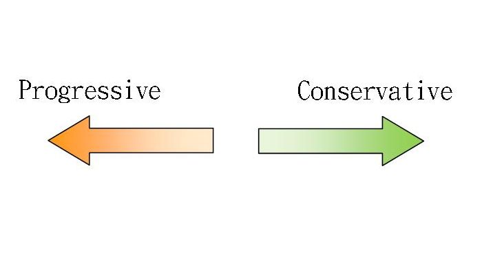 Progressive Conservative