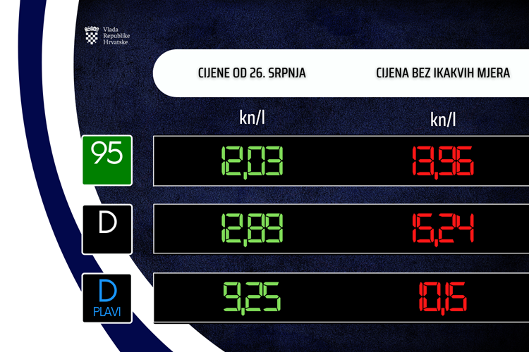 Cijena_goriva_26