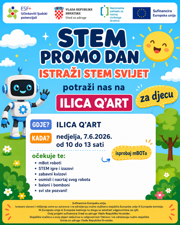 Stem Ilica