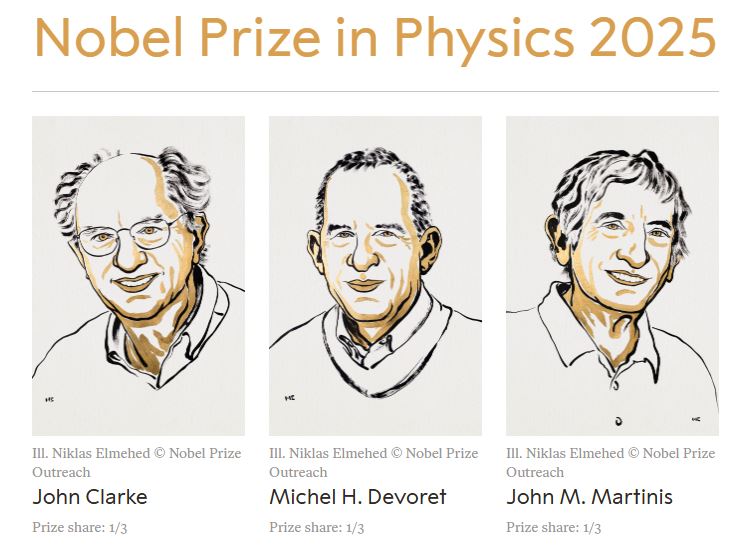 Nobel Prize Physics2025