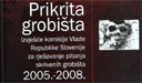 Prikrivena grobišta